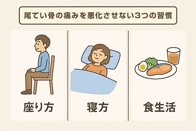 整骨院でできる尾てい骨骨折後のサポート内容イラスト